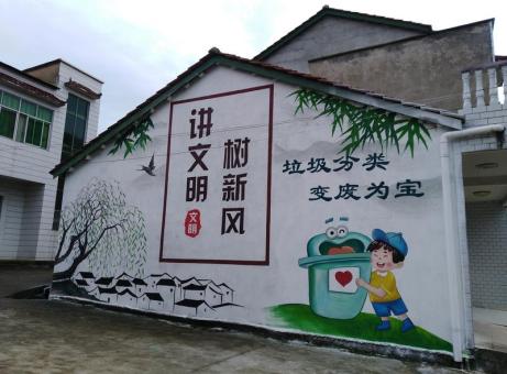梨林墙绘是现在流行的墙体广告