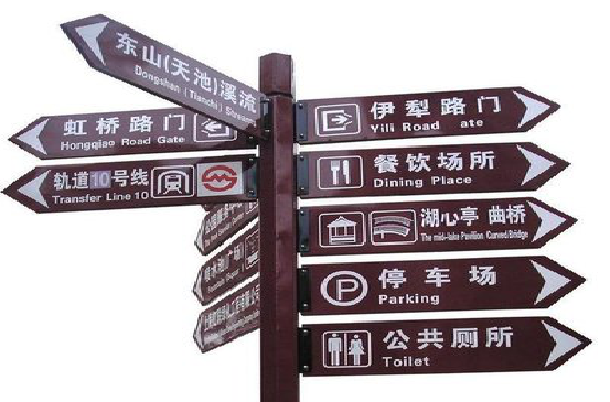 梨林标牌的基本功能。
