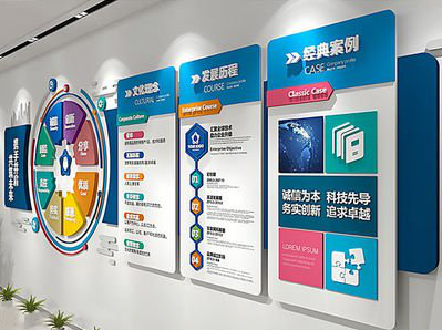 梨林企业文化墙内容对员工有什么影响？